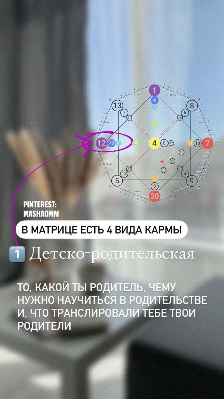 Детско-родительская карма часть 4