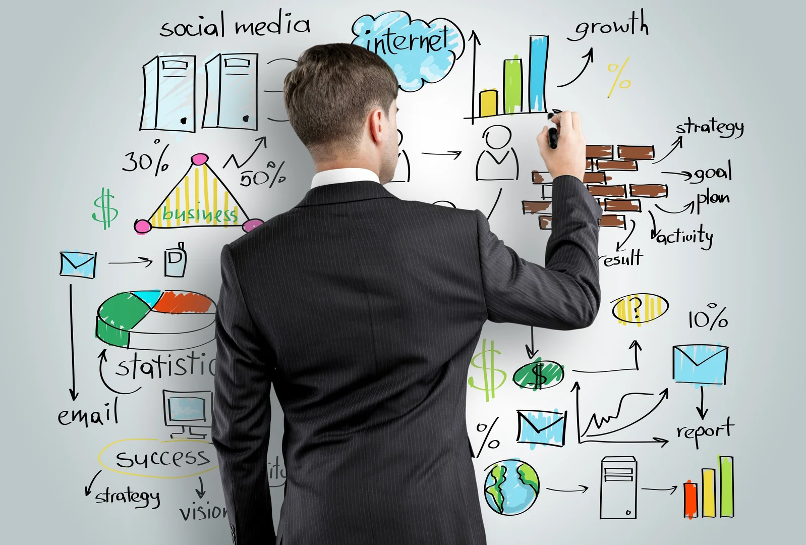 Моделирование успешных людей в нлп часть 2