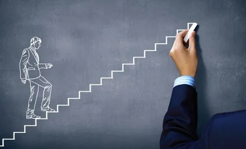 🌟 Психология мотивации 🌟