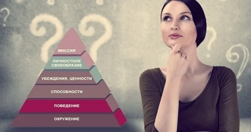 Работа с логическими уровнями